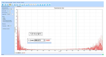 그림_기존 외산 장비 필터에 흡착된 블랙카본의 광투과율 측정값