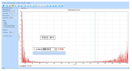 그림_개발된 필터에 흡착된 블랙카본의 광투과율 측정값
