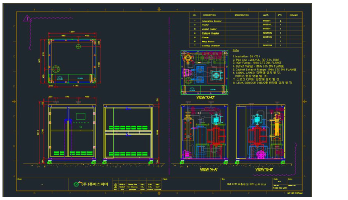 스크러버 Layout