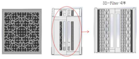 3D-Filter 구조 및 모델링 형상