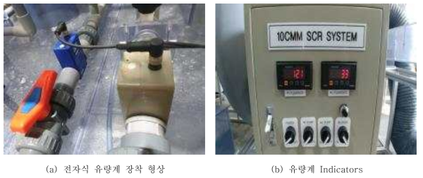 Flowmeter 전자식 유량계 설치 형상