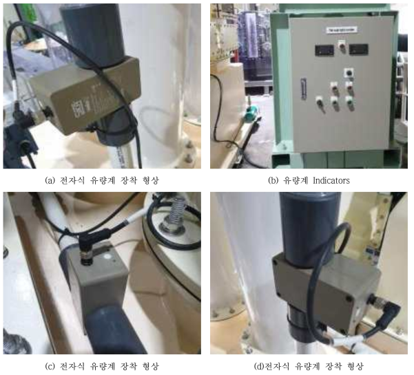 Flowmeter 전자식 유량계 설치 형상