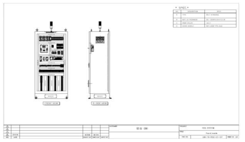 PLC Panel DWG.