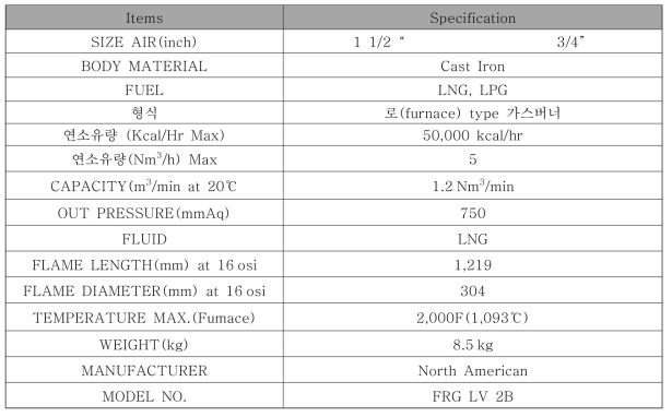 Burner FRG-LV-2B 사양