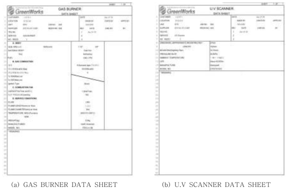 GAS BURNER, U.V SCANNER DATA SHEET