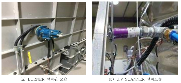 GAS BURNER, U.V SCANNER 설치된 모습