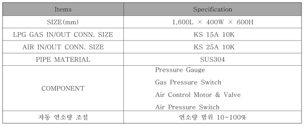 GAS SKID TRAIN 사양