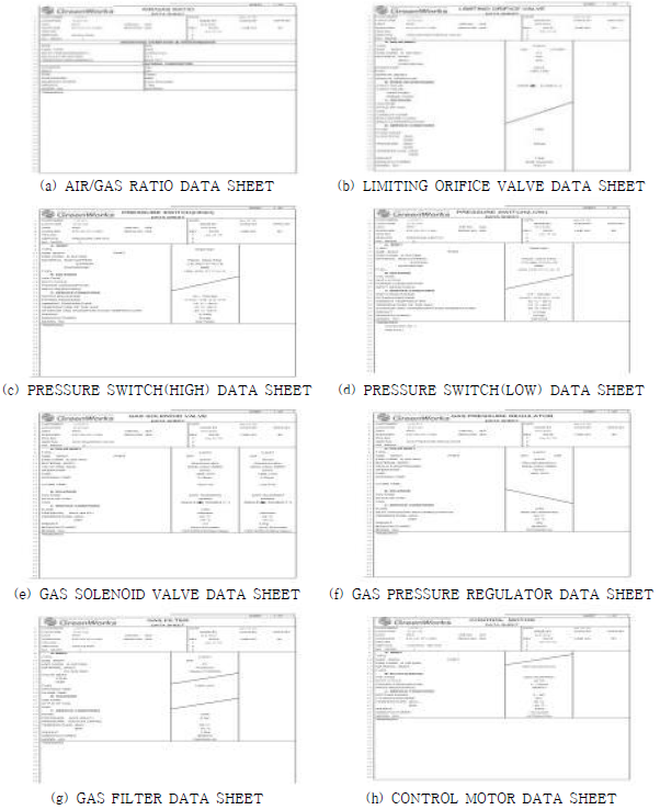 Gas Skid Train (연료 및 공기량 조절장치) DATA SHEET