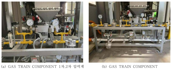 Gas Skid Train (연료 및 공기량 조절장치)