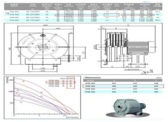 Burner Blower DWG 및 사양서