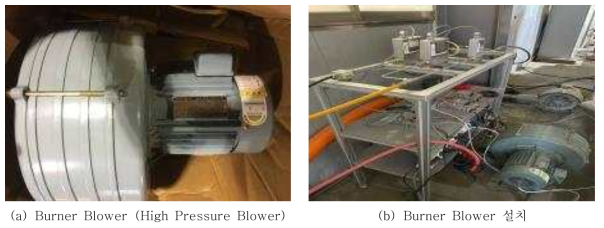 Burner Blower 형상 및 설치
