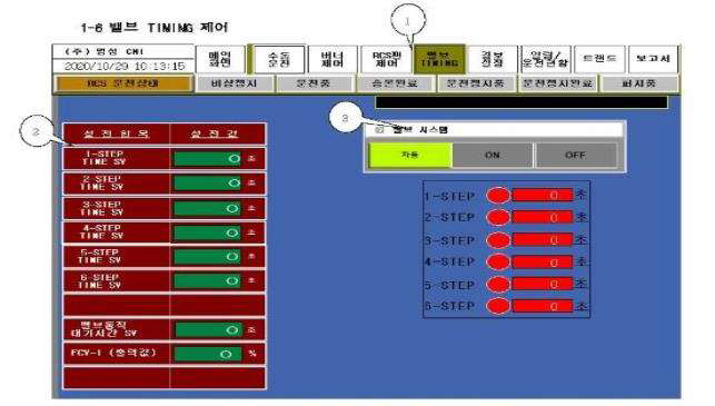 PLC VALVE TIMING 제어화면