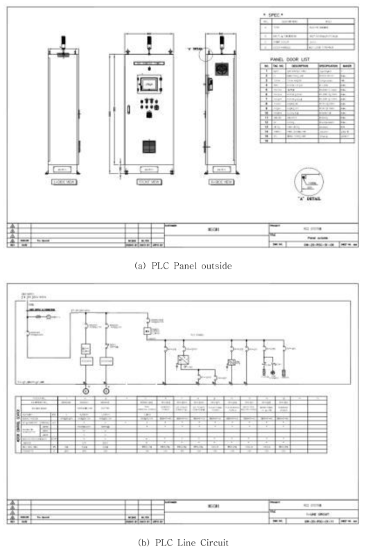 PLC PANEL DWG