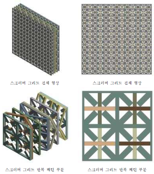 스크러버 그리드 형상