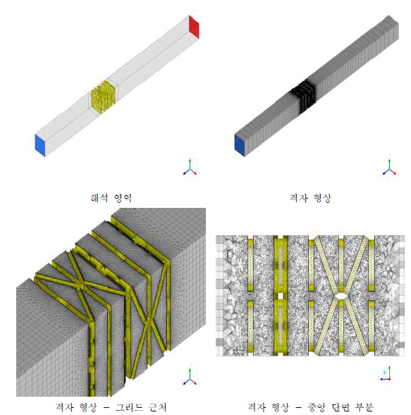 해석 영역 및 격자 형상