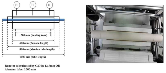 튜브형 반응기 및 전기로