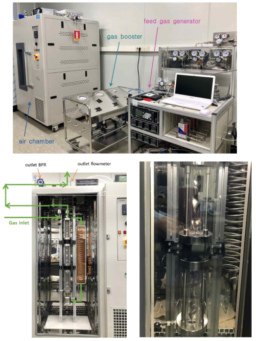 연속식 컬럼형 F-gas 포집 하이드레이트 장치 (상)전체도, (하좌)장치 개요도, (하우)컬럼 내부