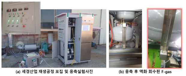 세경산업 재생공정 포집 및 응축 실험사진과 응축 후 액화되어 회수된 F-gas