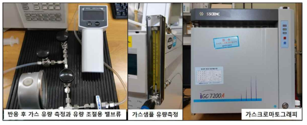 반응 후 가스 유량조절을 위한 밸브류와 가스크로마토그래피 사진