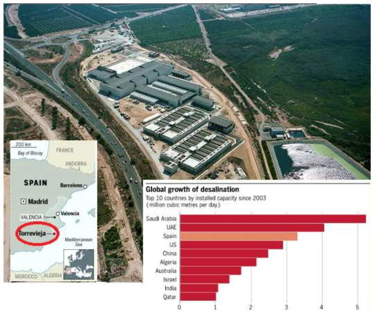 Torrevieja desalination plant