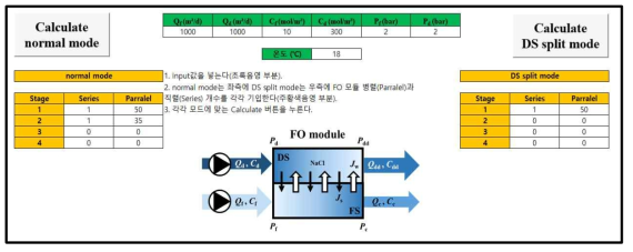 FO 모듈 배열 소프트웨어 프로토타입