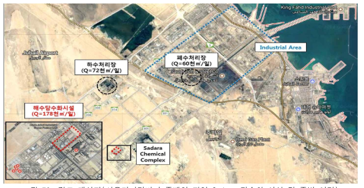 검토 대상지(사우디아라비아 주베일 지역 Sadara 담수화 시설 및 주변 여건)