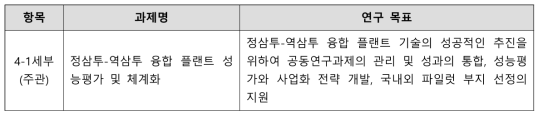 4세부과제의 세세부과제와 연구목표