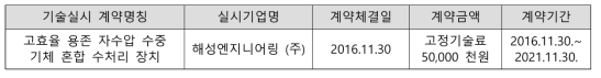 1세부 기술이전 계약 체결