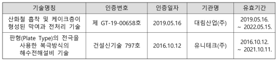 3세부 기술인증 실적