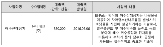 3세부 사업화 실적