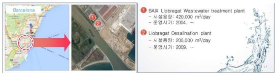 Spain Barcelona BAIX Llobregat WWTP & Llobregat Desalination Plant(GS건설 제공)