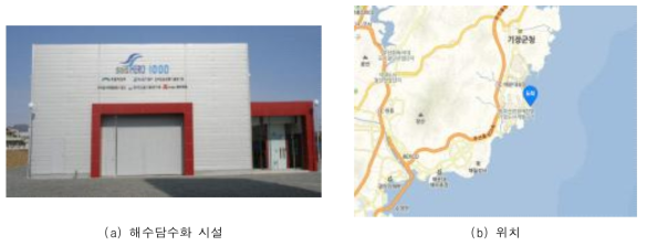 부경대학교 국립수산과학원