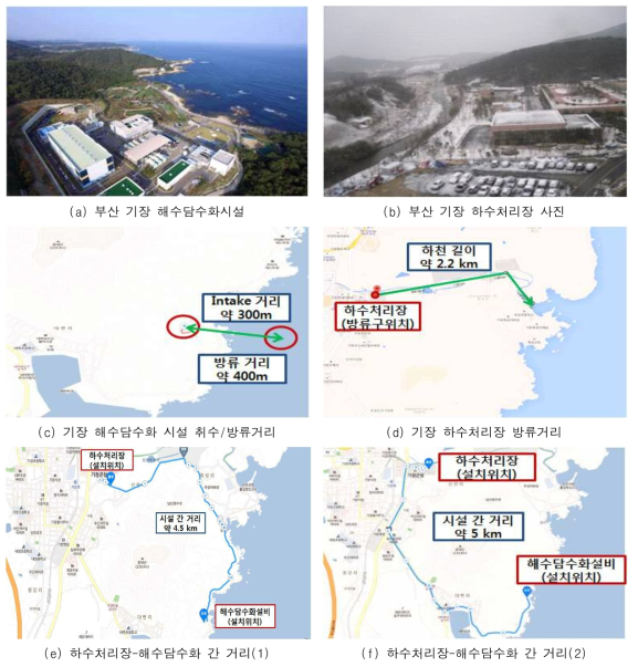 부산 기장 해수담수화시설 및 기장 하수처리장