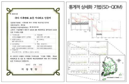 국가 기후변화 표준 시나리오 인증