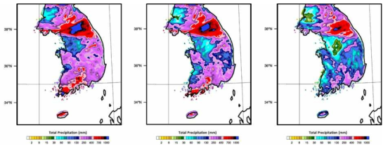 경계조건 상대습도 변화에 따른 전이지역 강수량 변화