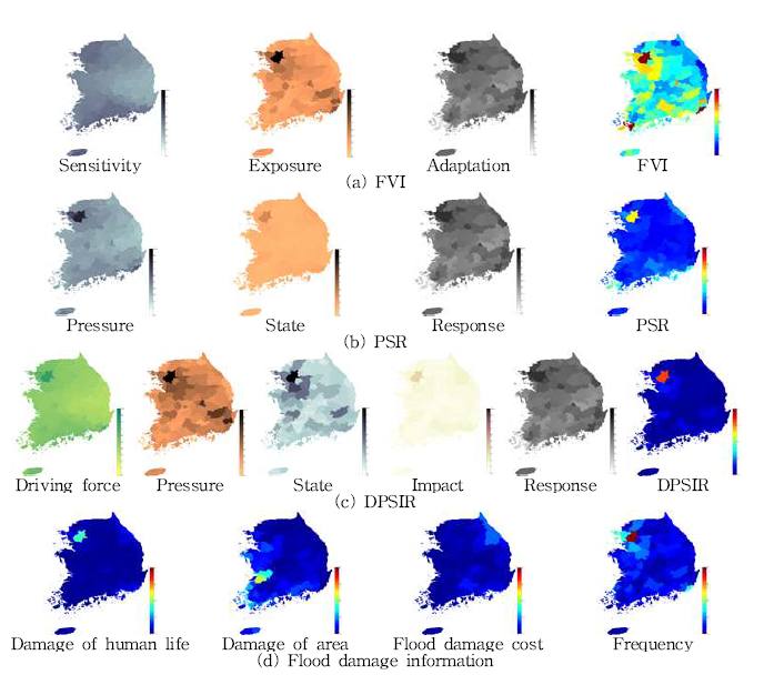 FVI, PSR, DPSIR 방법론에 따른 홍수위험지수 평균(2000-2015)