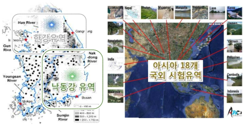 국내·외 시험유역