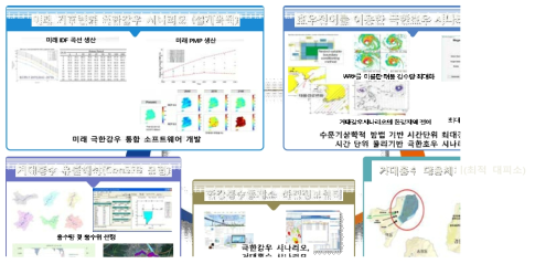 홍수기 기후변화 슈퍼태풍, 거대홍수 대응체계