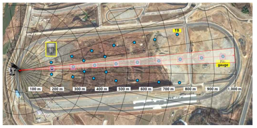 라.(2)-9. 연천 SOC 실증센터에서 전파강수계 운영, 강우 분포 및 검증 실험 구상도(지도