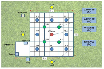 라.(3)-1. 연천 12x 핏게이지 평면 설계도