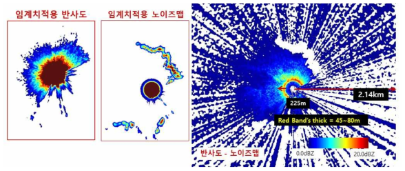 라.(4)-18. 전파강수계 raw 반사도 자료를 임계치 적용할 경우의 노이즈 맵