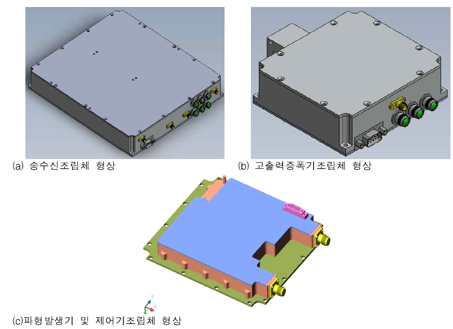 가.(2)-3. 송수신기 모듈 H/W(Firmware) 개발