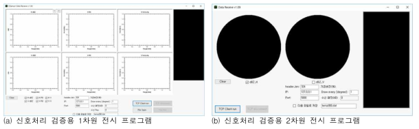 가.(2)-14. 신호처리 검증용 프로그램