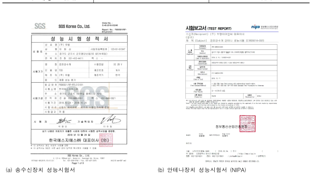 가.(3)-2. 전파강수계 최종 시제품 공인인증서