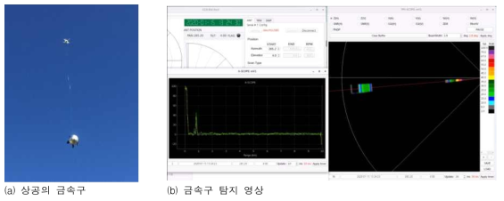 가.(5)-9. 전파강수계의 금속구 탐지 영상