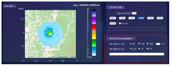 나.(3)-7. 표출 프로그램 애니메이션 표출