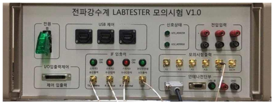 LAB TESTER 모의시험