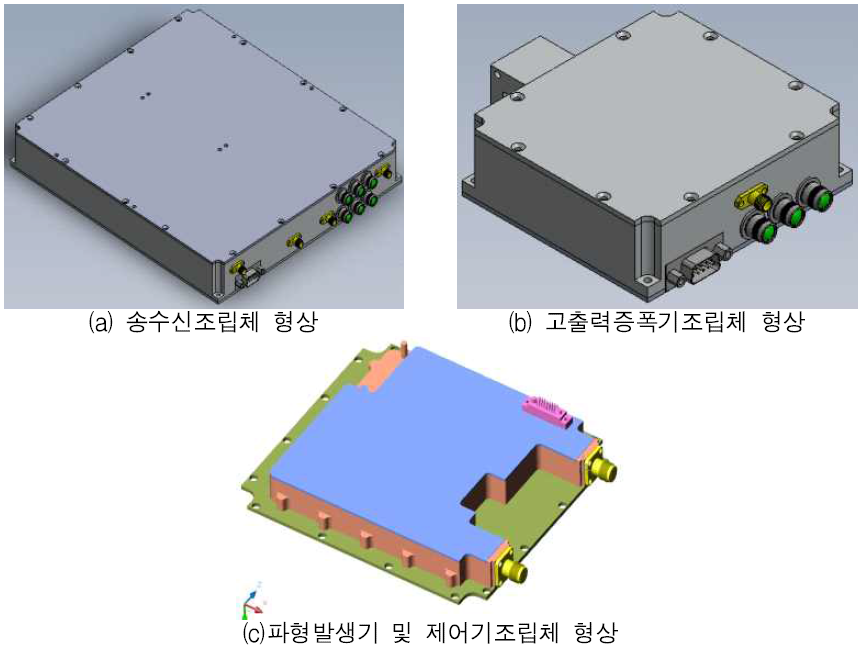 송수신기 모듈 H/W(Firmware) 개발