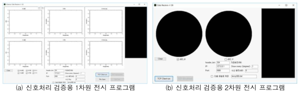 신호처리 검증용 프로그램