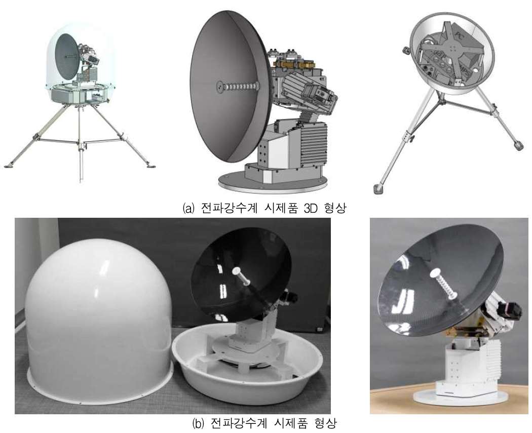 전파강수계 최종 시제품 형상